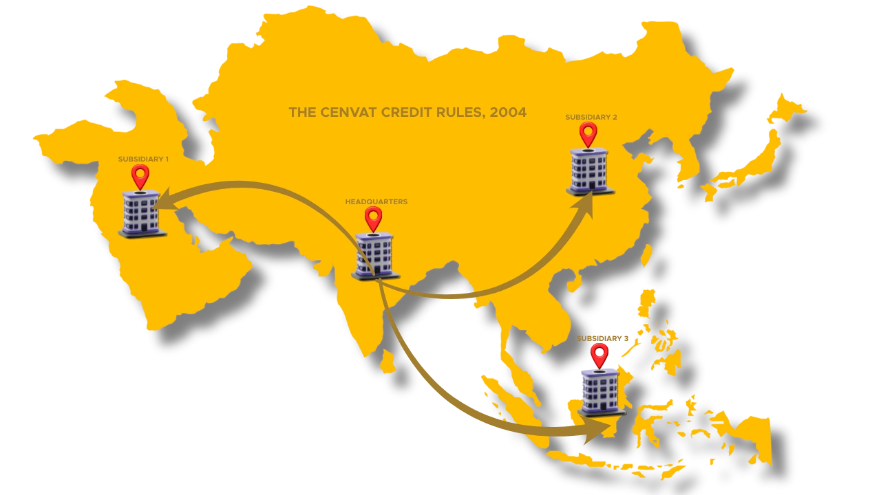 Input-Service-Credit-in-Cross-Border-Subsidiary-Transactions.webp