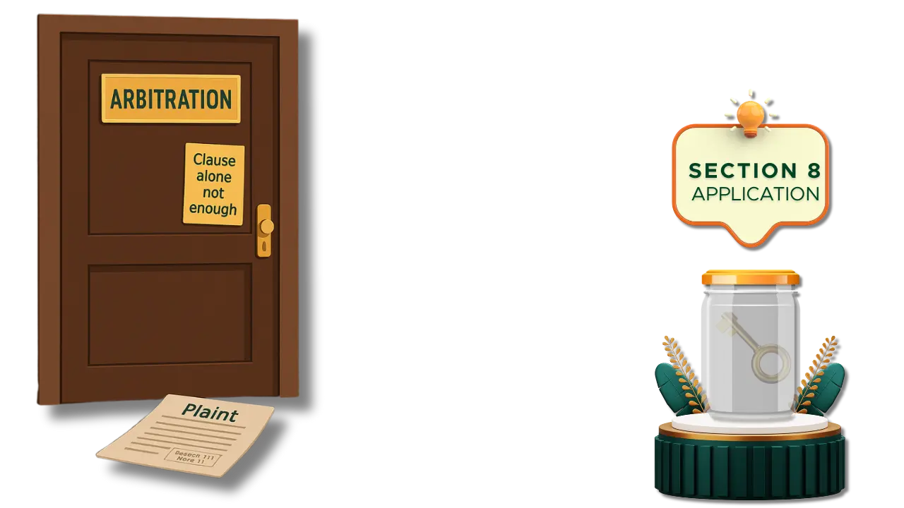 Why-Arbitration-Clause-Unless-Awakened-by-a-Section-8-application-Cannot-Bar-a-Plaint-Under-Order-VII-Rule-11-CPC.webp