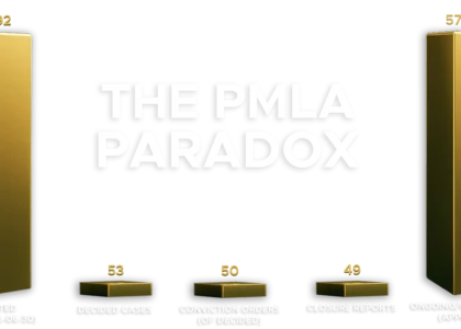 The-PMLA-Paradox-How-the-EDs-94-Success-Rate-Masks-a-Judicial-Crisis-of-Low-Convictions-and-Delayed-Justice.webp