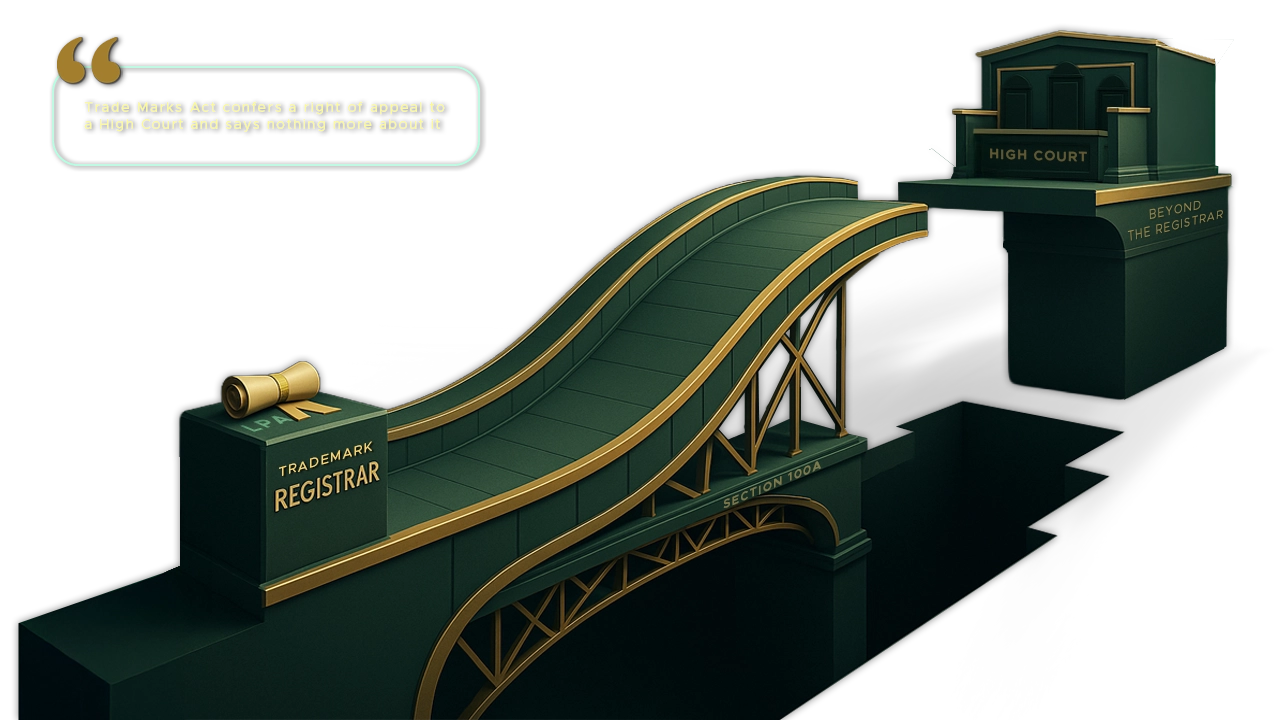 The Shadow of a Bar: Does a Vested Right of Appeal Survive the Statutory Silence?