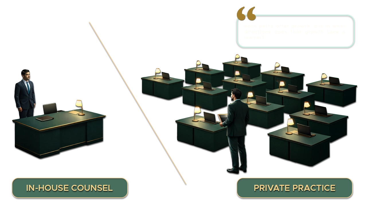 The Single Client vs. The Constellation: Charting Legal Careers in the Corporate World and Private Practice