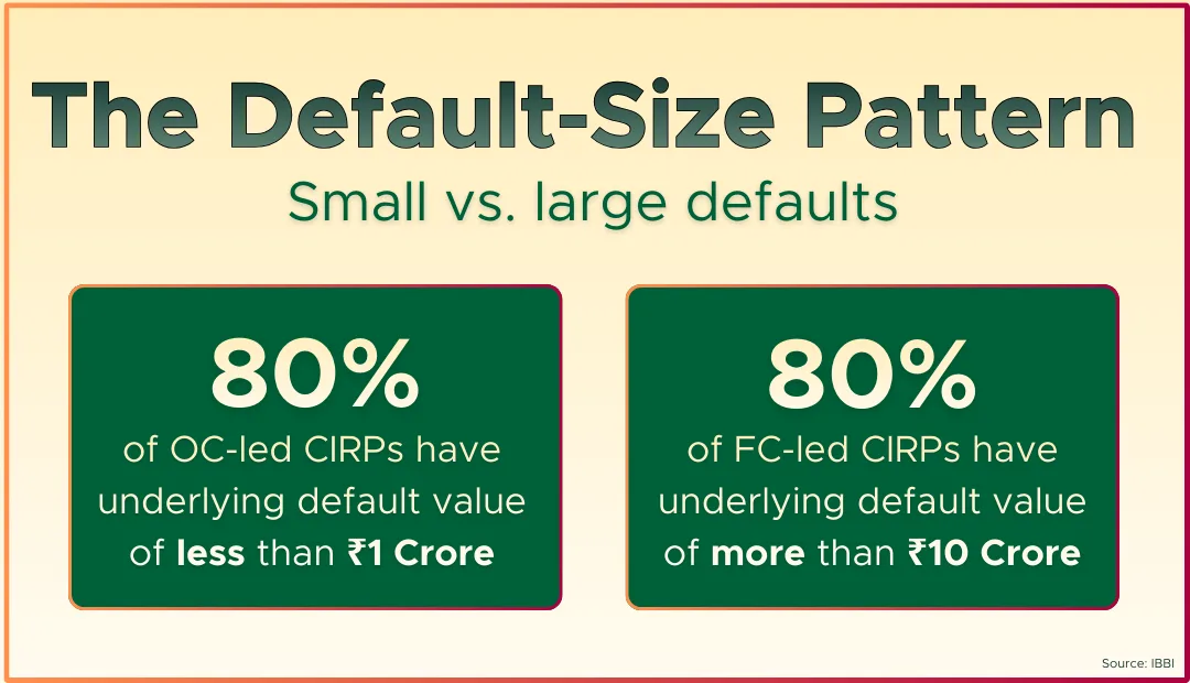 The-Default-Size-Pattern-Behind-the-Shift