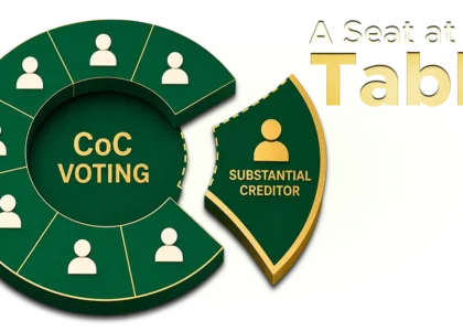 Can a resolution plan proceed to CoC voting when a substantial creditor's claim remains disputed on limitation? NCLAT in ARC(I)L v. Umesh Garg