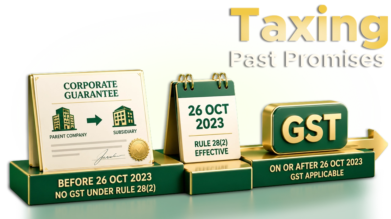 GST-on-Corporate-Guarantees-Gujarat-High-Court-Reads-Down-Whichever-is-Higher-Under-Rule-282
