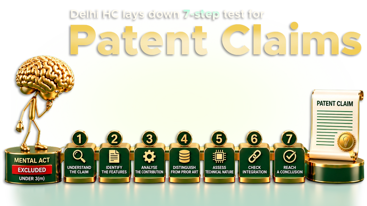 When Does a Claim Stop Being a Thought? Delhi HC's Section 3(m) Test
